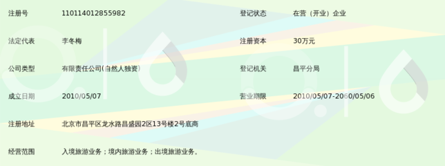 北京汇美假期国际旅行社